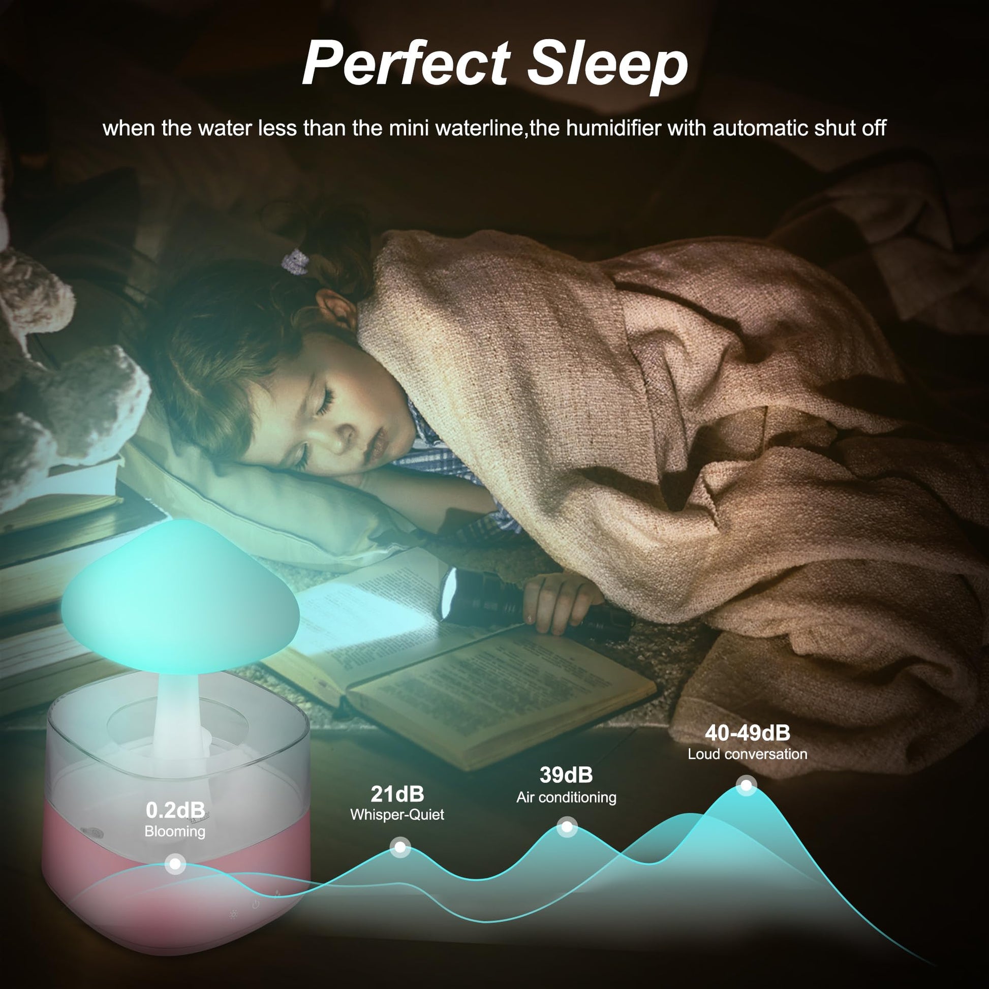 Rain Cloud Humidifier Water Drip, Mushroom Rain Cloud Diffuser, Raining Cloud Night Light Mriykio