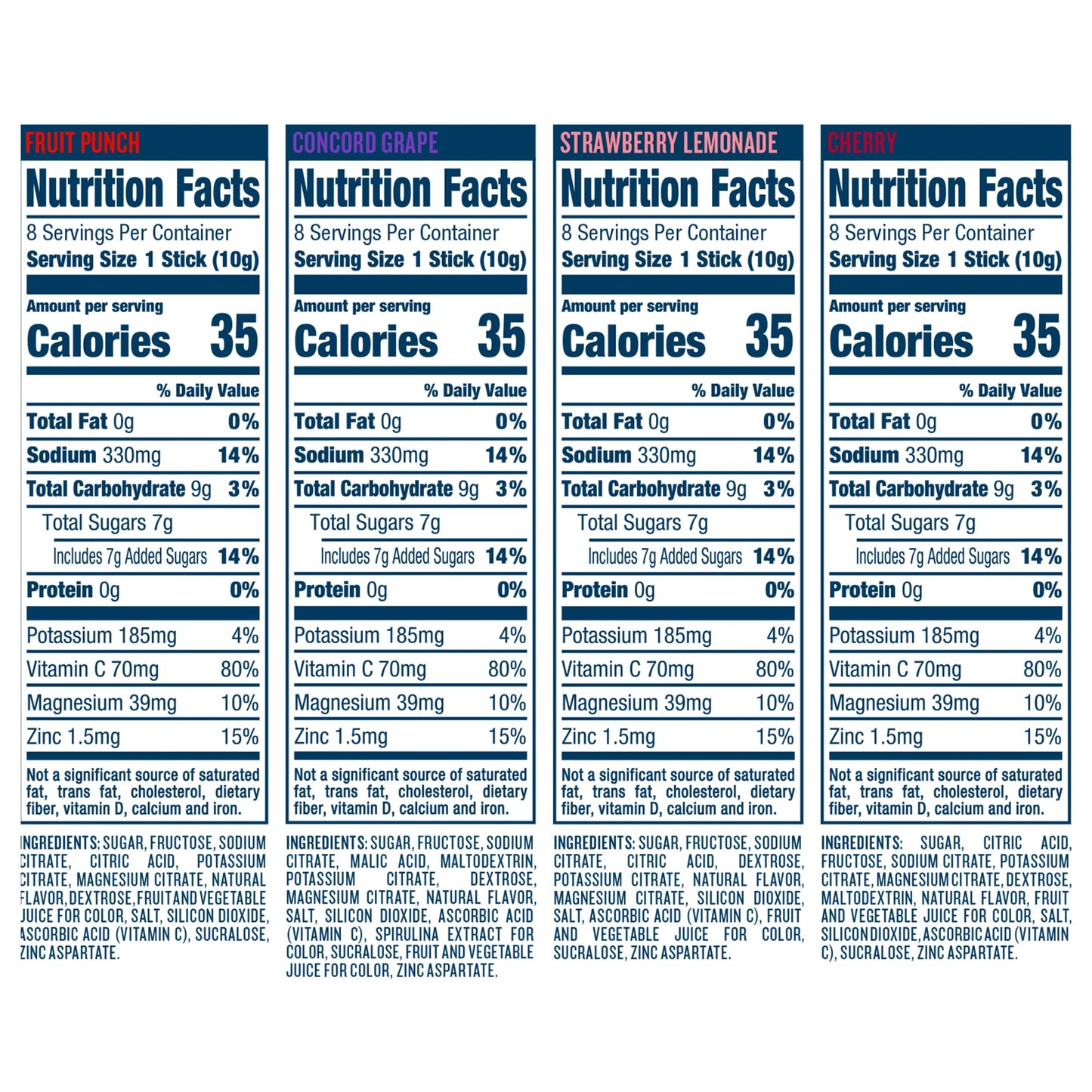DripDrop Hydration - Electrolyte Powder Packets - Grape, Fruit Punch, Strawberry Lemonade