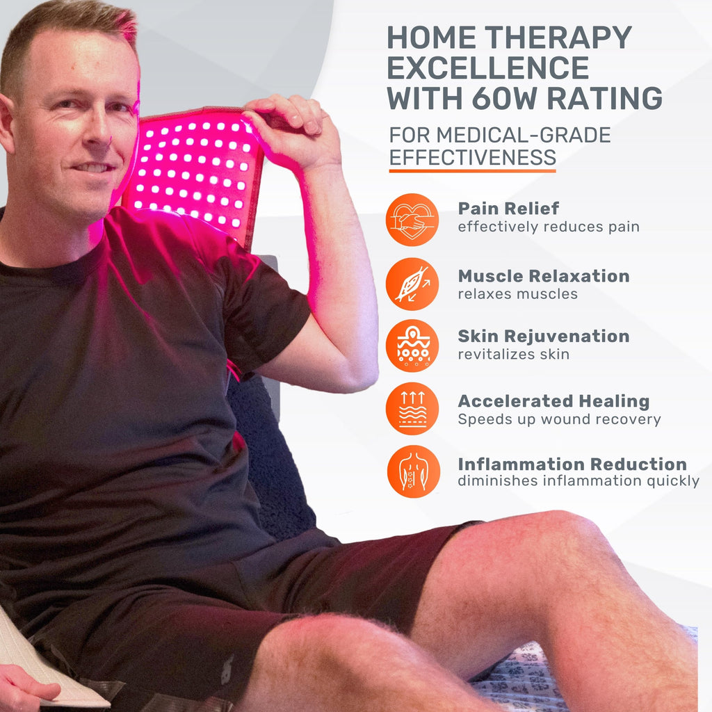 LOOKEE HealGlow Pro Medical Infrared & Red-Light Therapy Belt - LED Technology - 60W Powerful