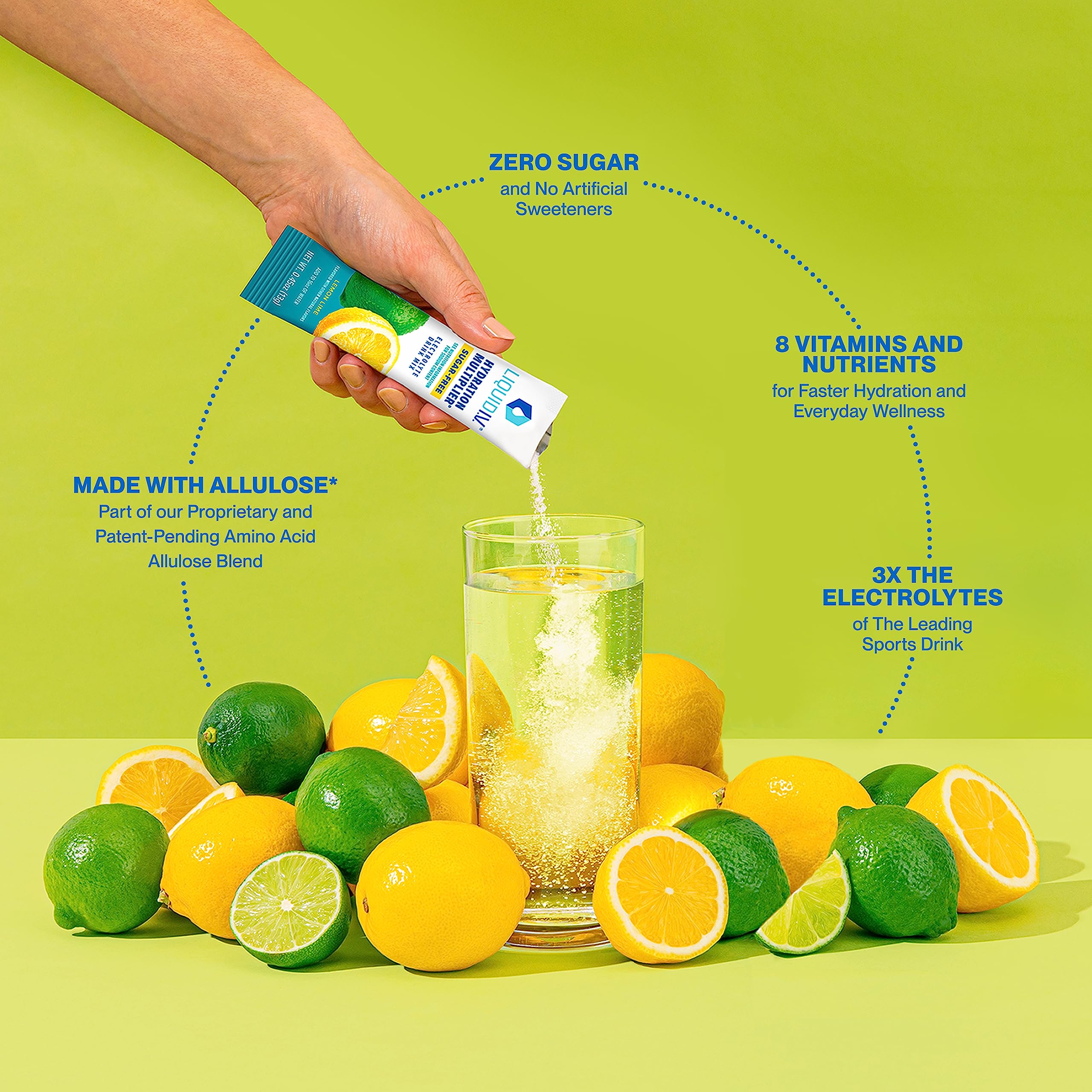 Liquid I.V. Sugar-Free Hydration Multiplier - Lemon Lime – Hydration Powder Packets 