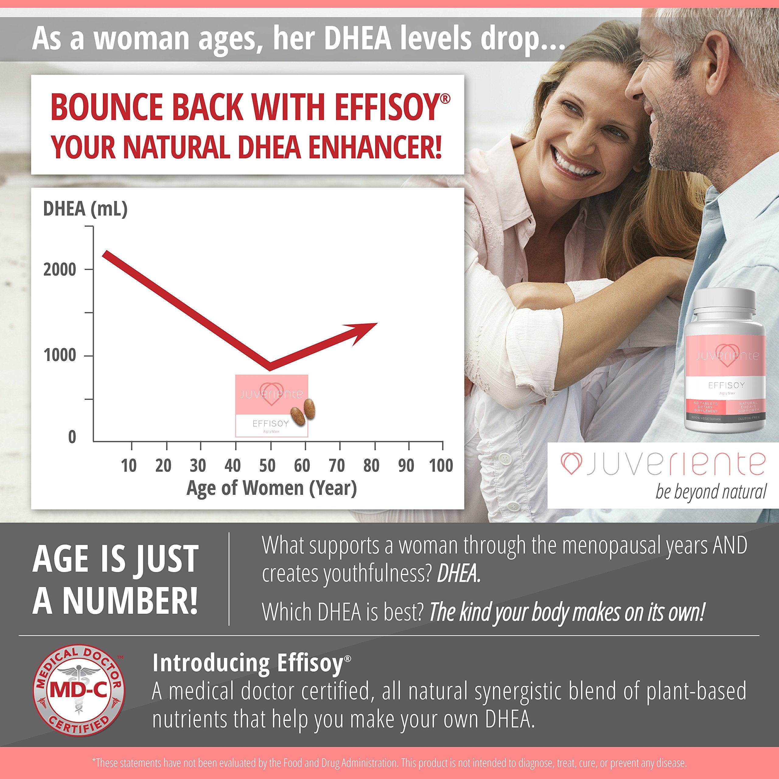 Juveriente® Effisoy® AM/PM Natural Menopause Supplement/Japanese Dietary Therapy Packed Juveriente