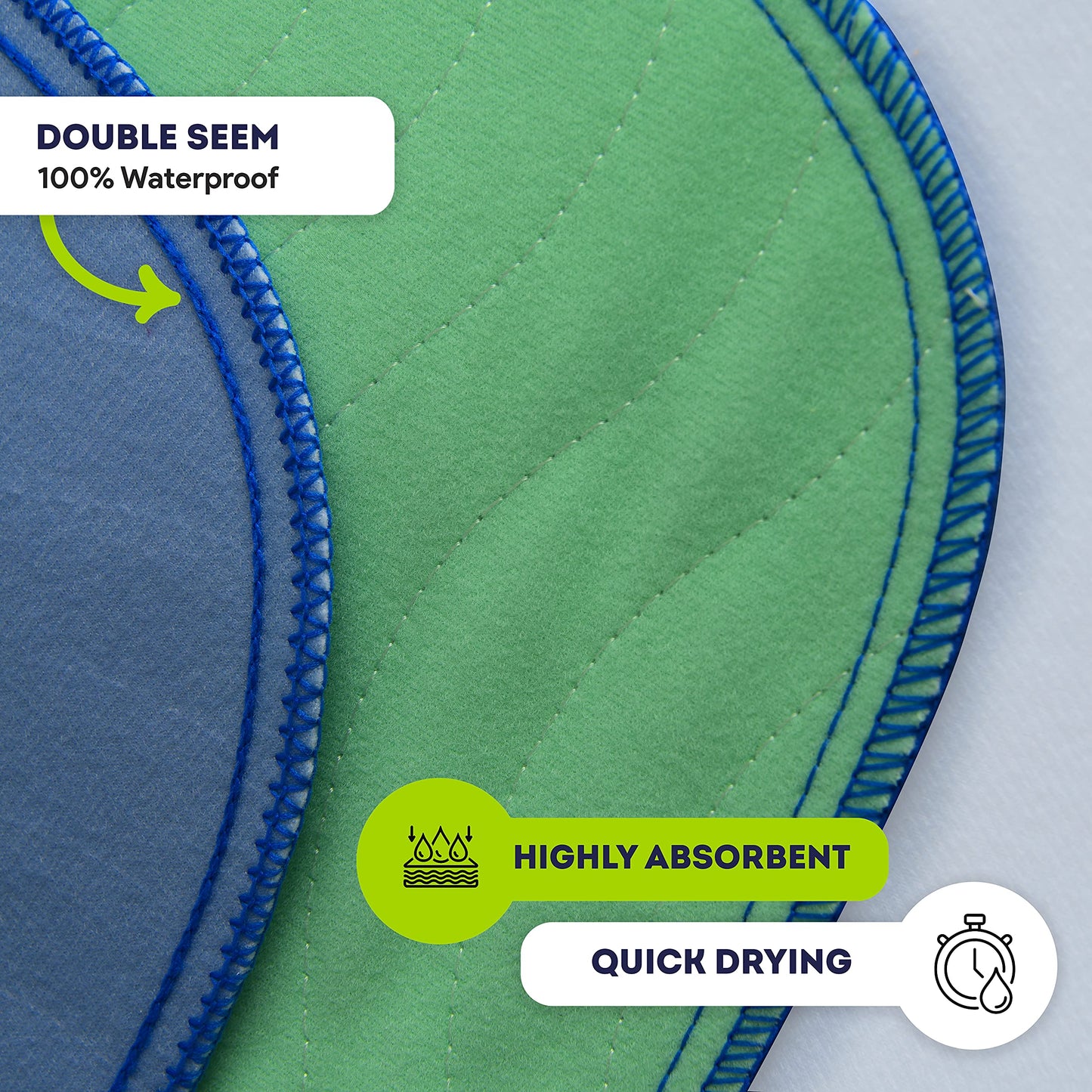 IMPROVIA® Washable Underpads 34" x 36" (Pack of 10) Heavy Absorbenc
