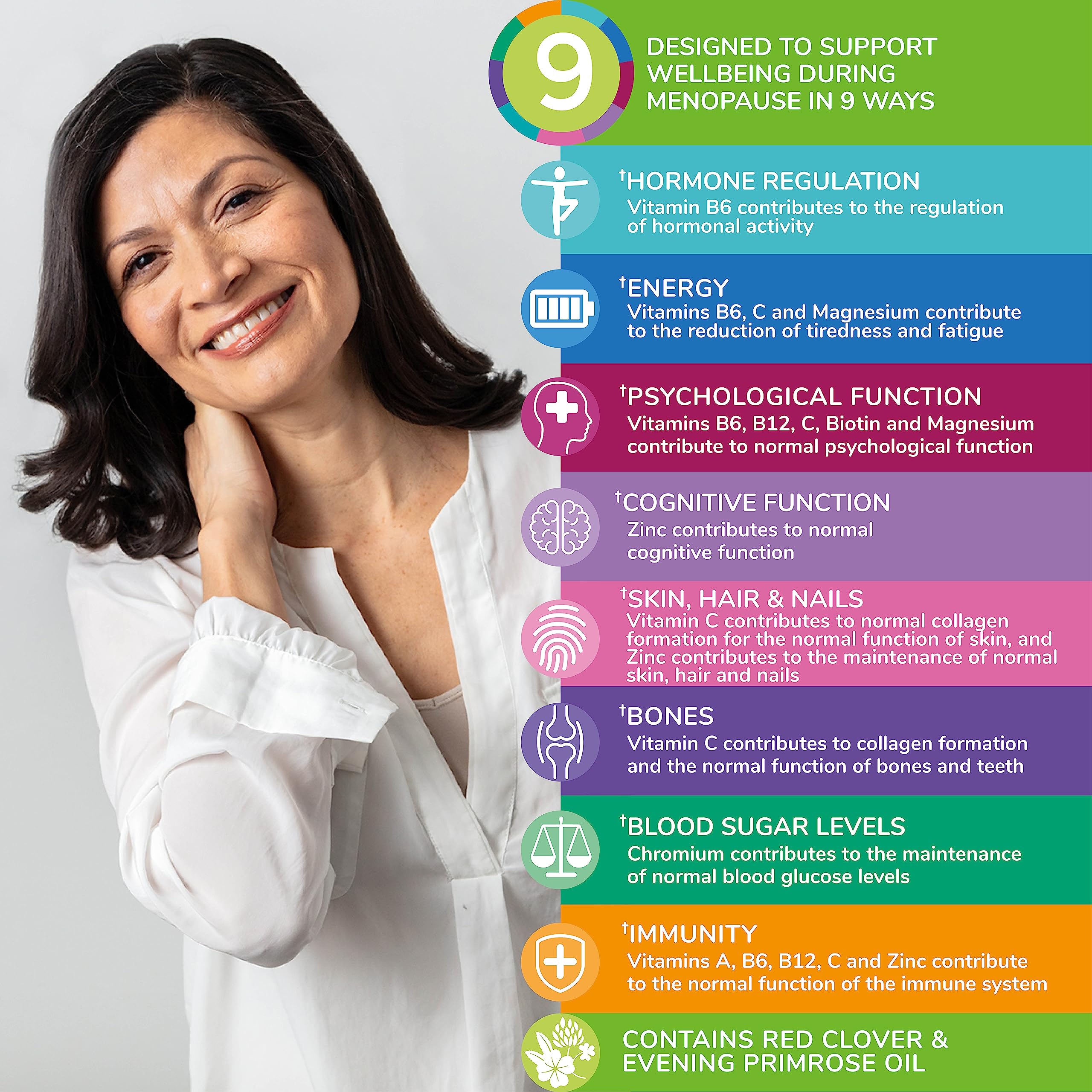 Health & Her Menopause Supplements For Women, Multi-Nutrient, Menopause Support Health and Her