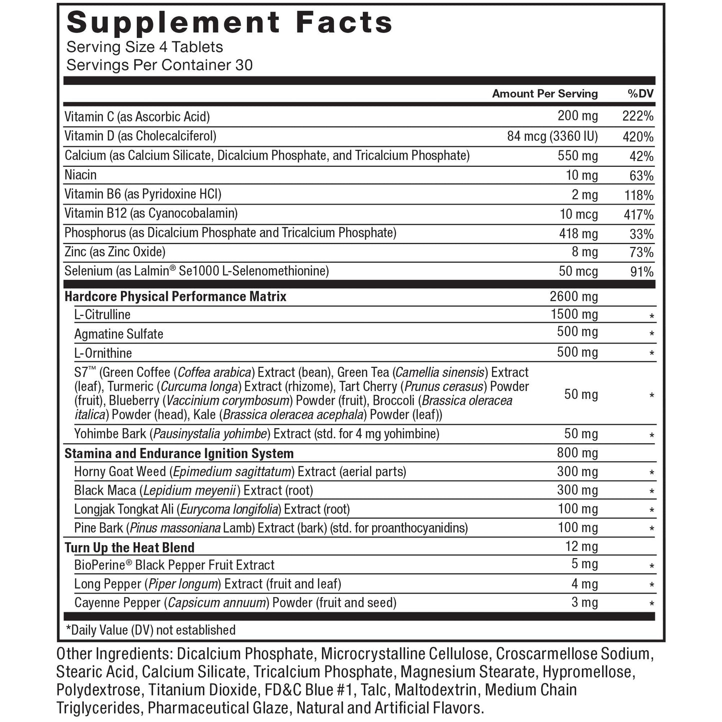 Force Factor Score! Hardcore Nitric Oxide Booster Supplement for Men with L-Citrulline