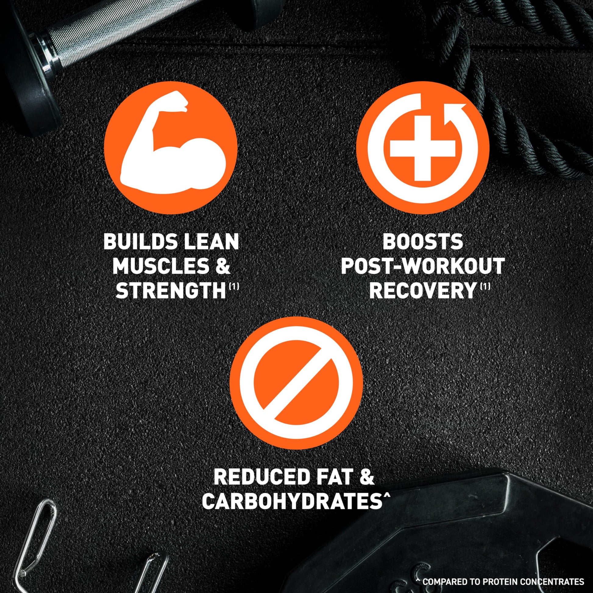 Body Fortress Super Advanced Isolate Protein, Chocolate Protein Powder Supplement Body Fortress