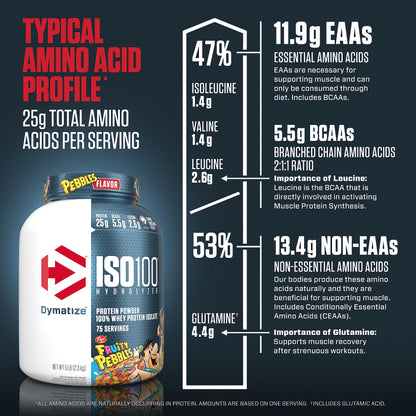 Dymatize ISO100 Hydrolyzed Protein Powder, 100% Whey Isolate, 25g of Protein, 5.5g