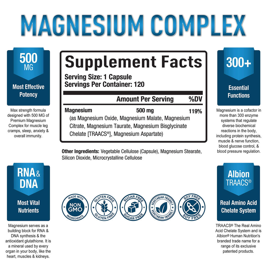 Magnesium Complex Supplement - Magnesium Citrate, Malate, Taurate, Oxide Purely Optimal