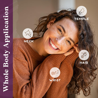Essential Oils Balm Stick | Grounded Thought Aromatherapy Balm | All Natural Body Balm