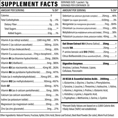 Vegan Superfood Daily Keto MultiVitamin for Men and Women BCAA BCCA Amino Acid