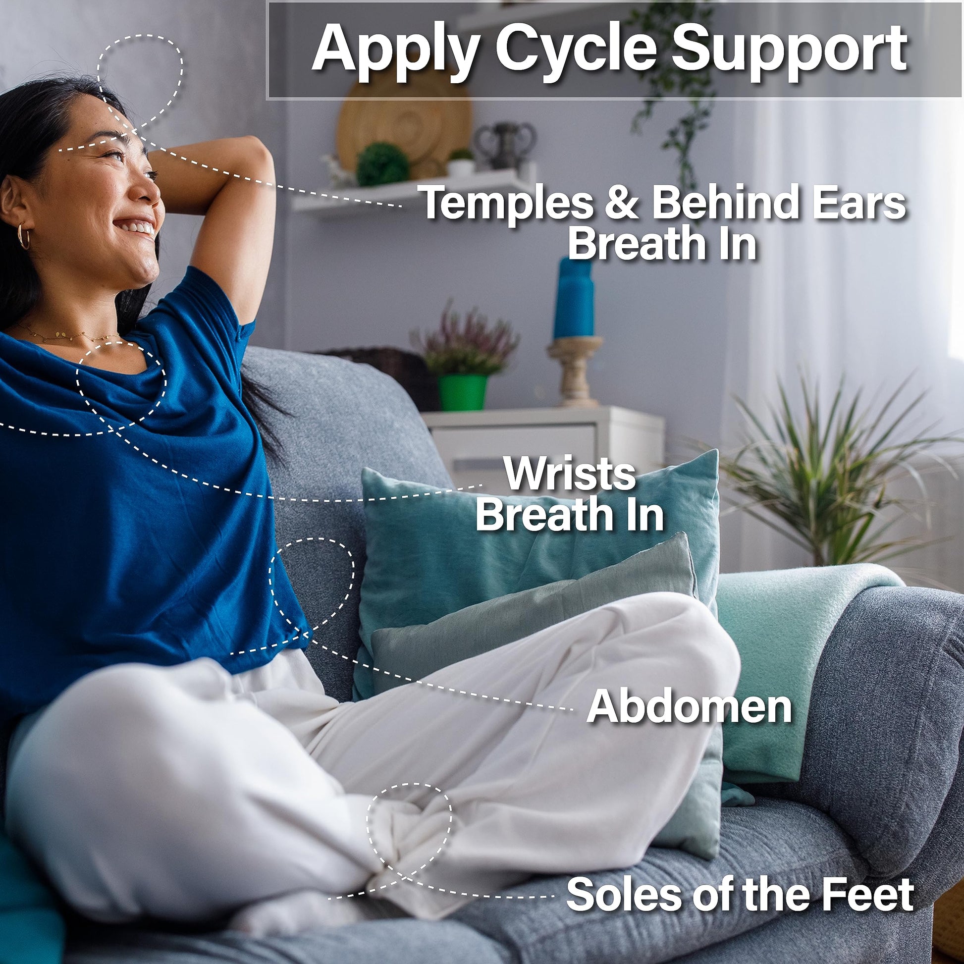 NV Superfoods Cycle Support - Essential Oil Roll-On - 10 ml – 100% Pure Therapeutic Grade NV Superfoods