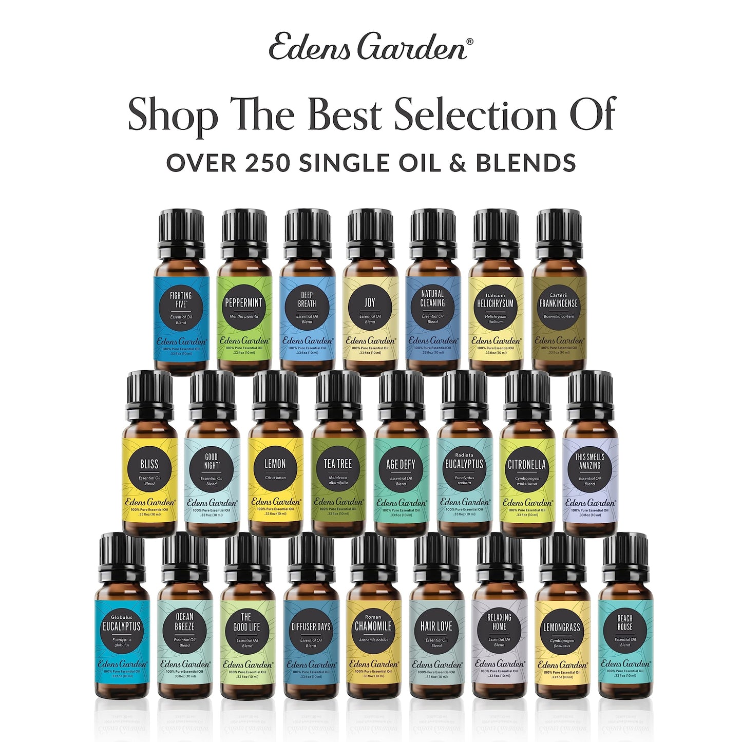 Edens Garden Digest Ease Essential Oil Synergy Blend, 100% Pure Therapeutic Grade